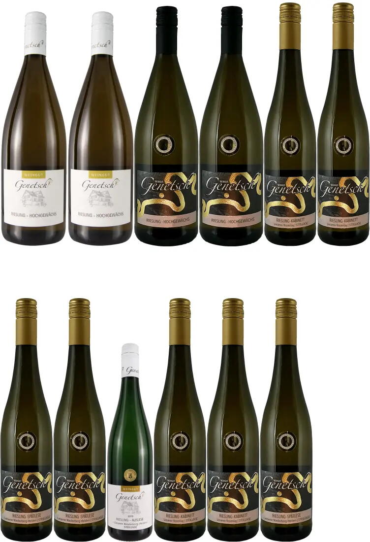 Die liebliche Verführung von der Basis bis zur absoluten Spitze der Rieslinge