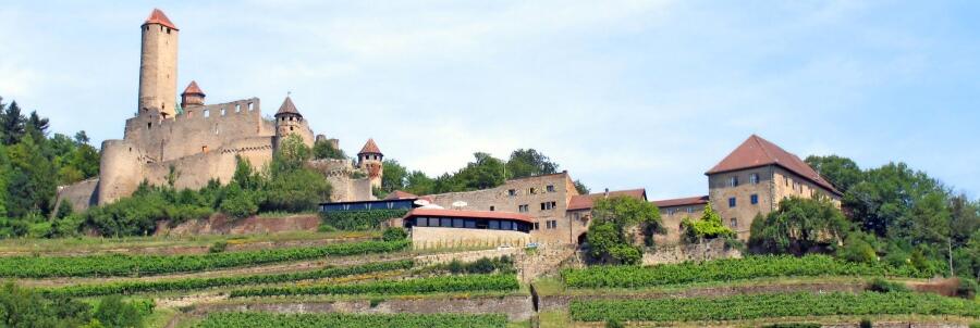 Weingut Weingand