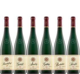 Unsere Parker Kollektion 2019