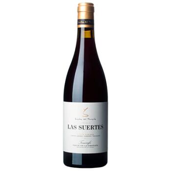 2019 Las Suertes